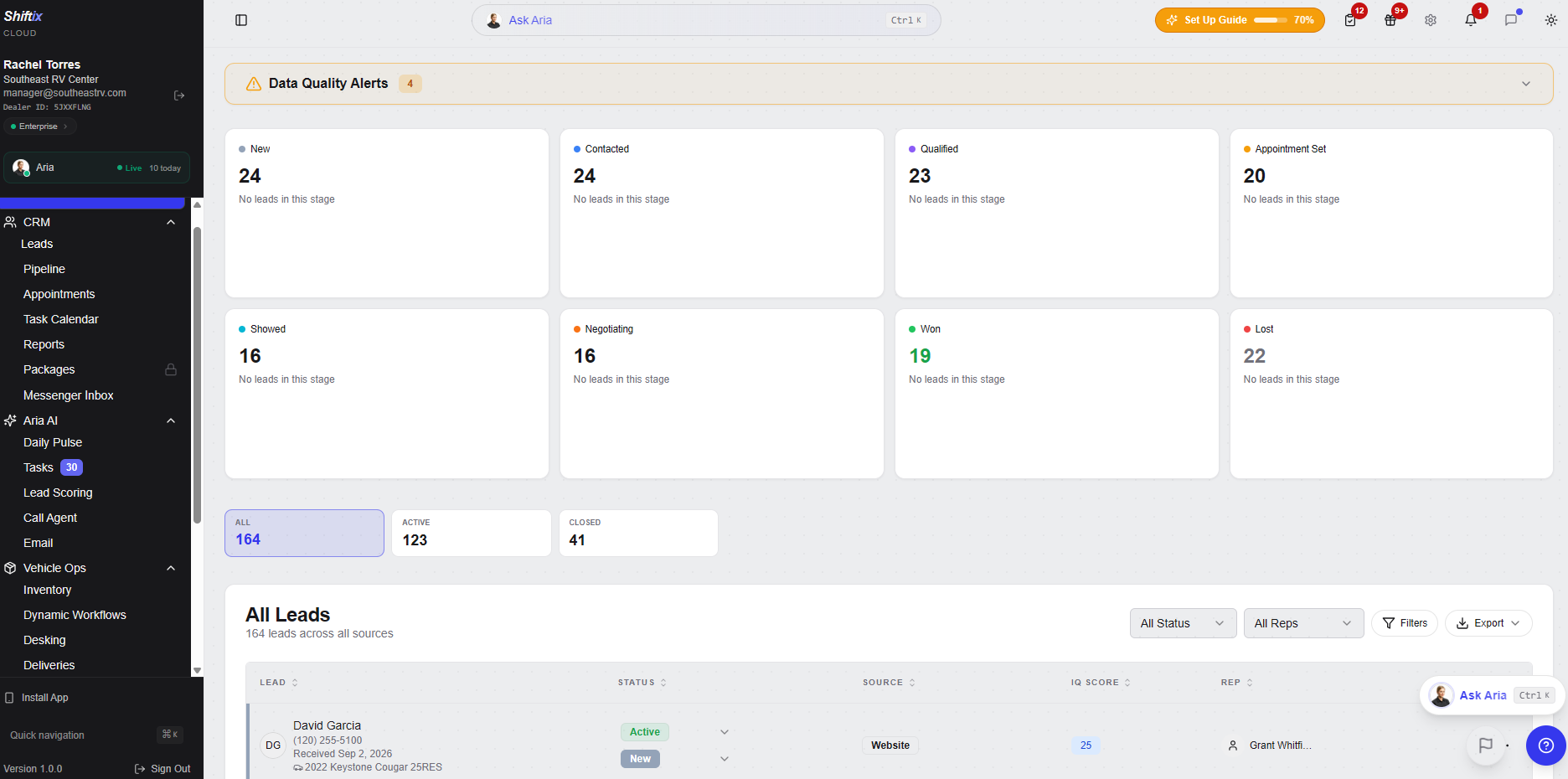 Shiftix Cloud leads dashboard showing pipeline stage totals, lead status, source, and ownership